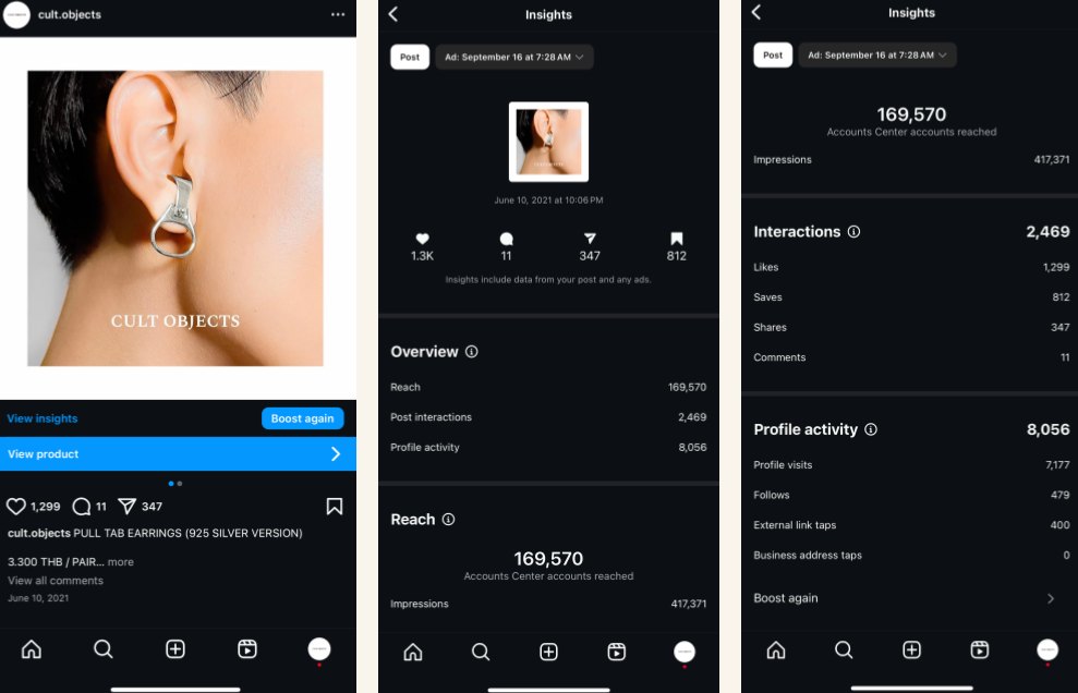 Cult Objects Content And Boost Ad — Digital Content Creation & Management project by Sausage & Co. Bangkok